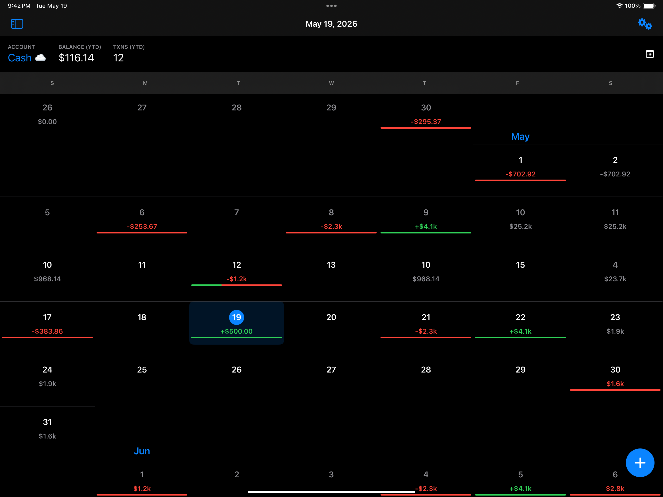 Cashflow Calendar
