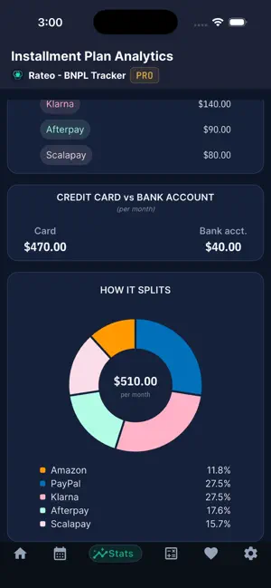 Rateo - BNPL Tracker screenshot 4
