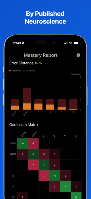 HarmoniQ: Learn Perfect Pitch Screenshot 2 of 6
