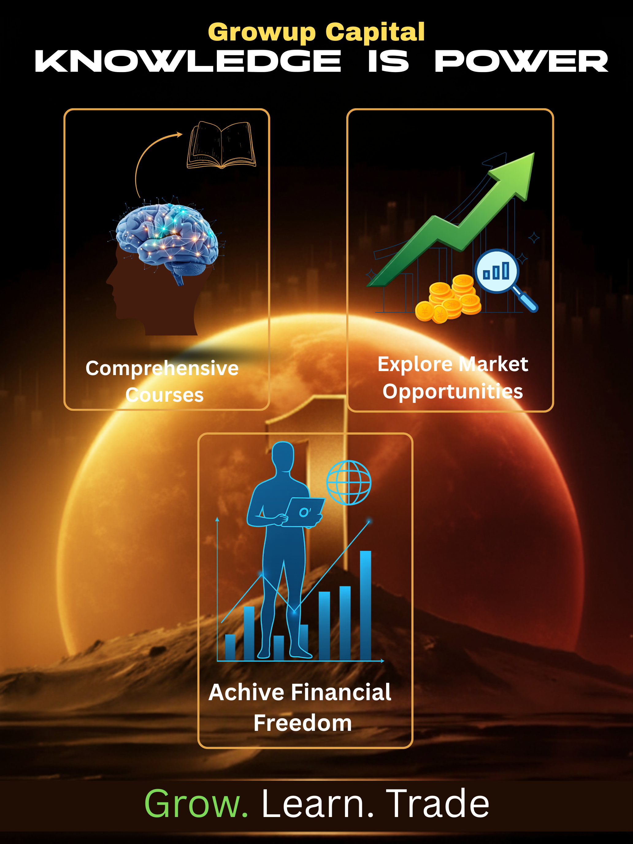 Growup Capital screenshot 8