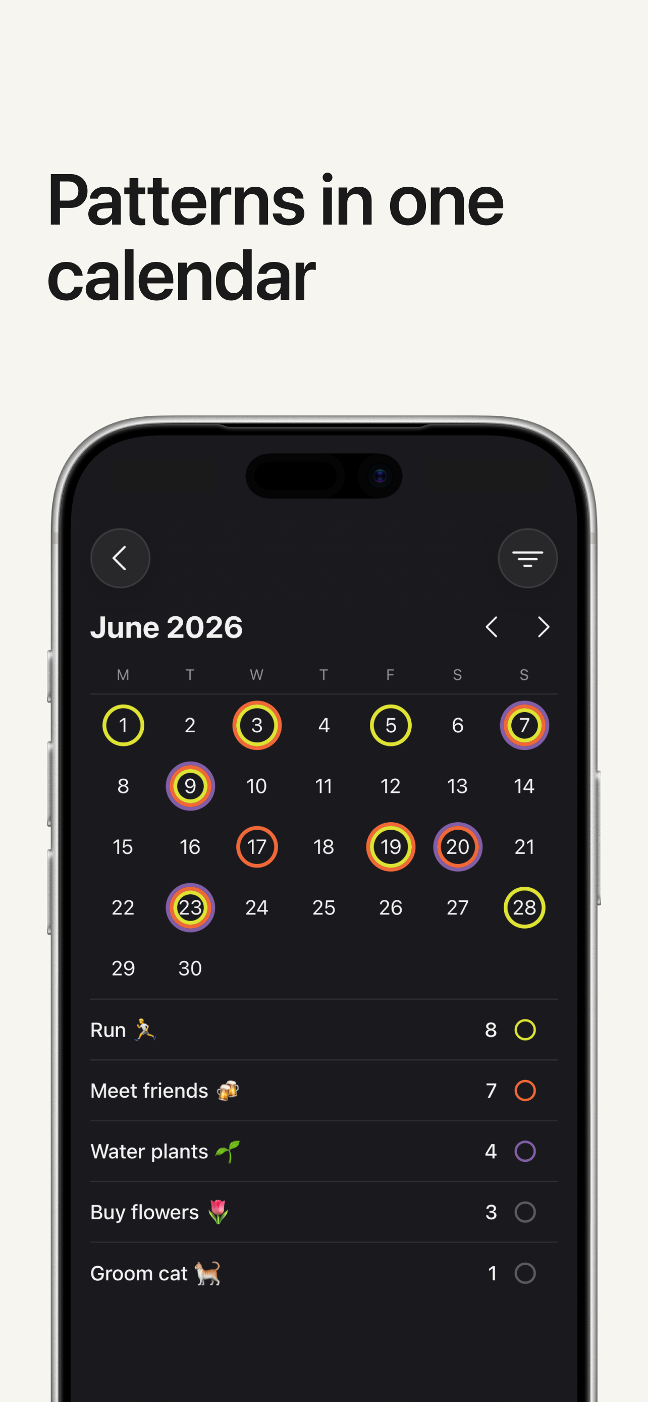 Wheneri - Task Tracker screenshot 4