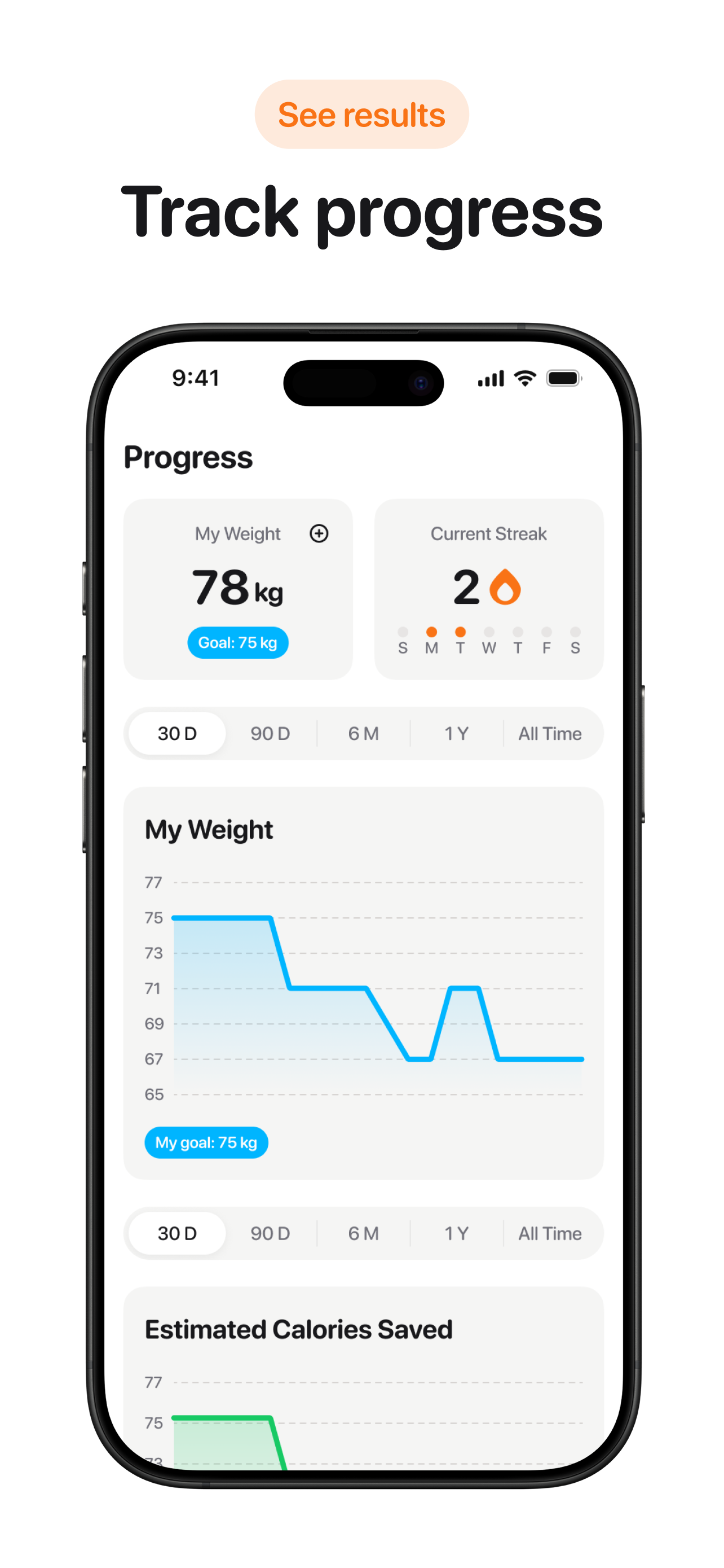 SugarBuddy: Quit Sugar Now