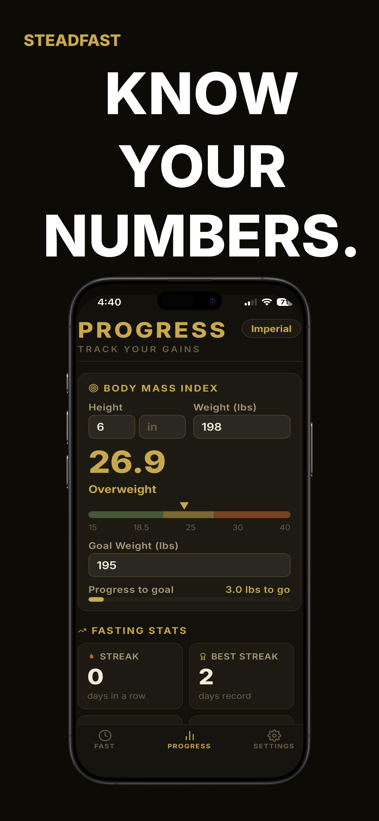SteadFast Fasting Timer screenshot 4