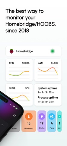 Homemanager for Homebridge iPhone screenshot