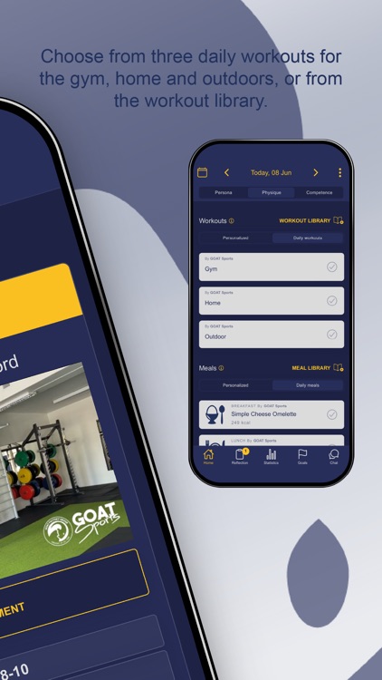 GOATNESS - by GOAT Factory