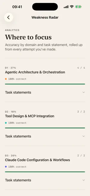 Certo - Claude Exam Prep screenshot 4