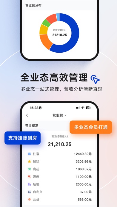 Screenshot #3 pour 订单来了云PMS