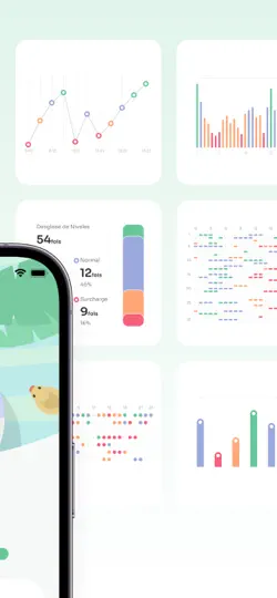 Capture d'écran de StressWatch : Moniteur VFC IA sur iPhone 3