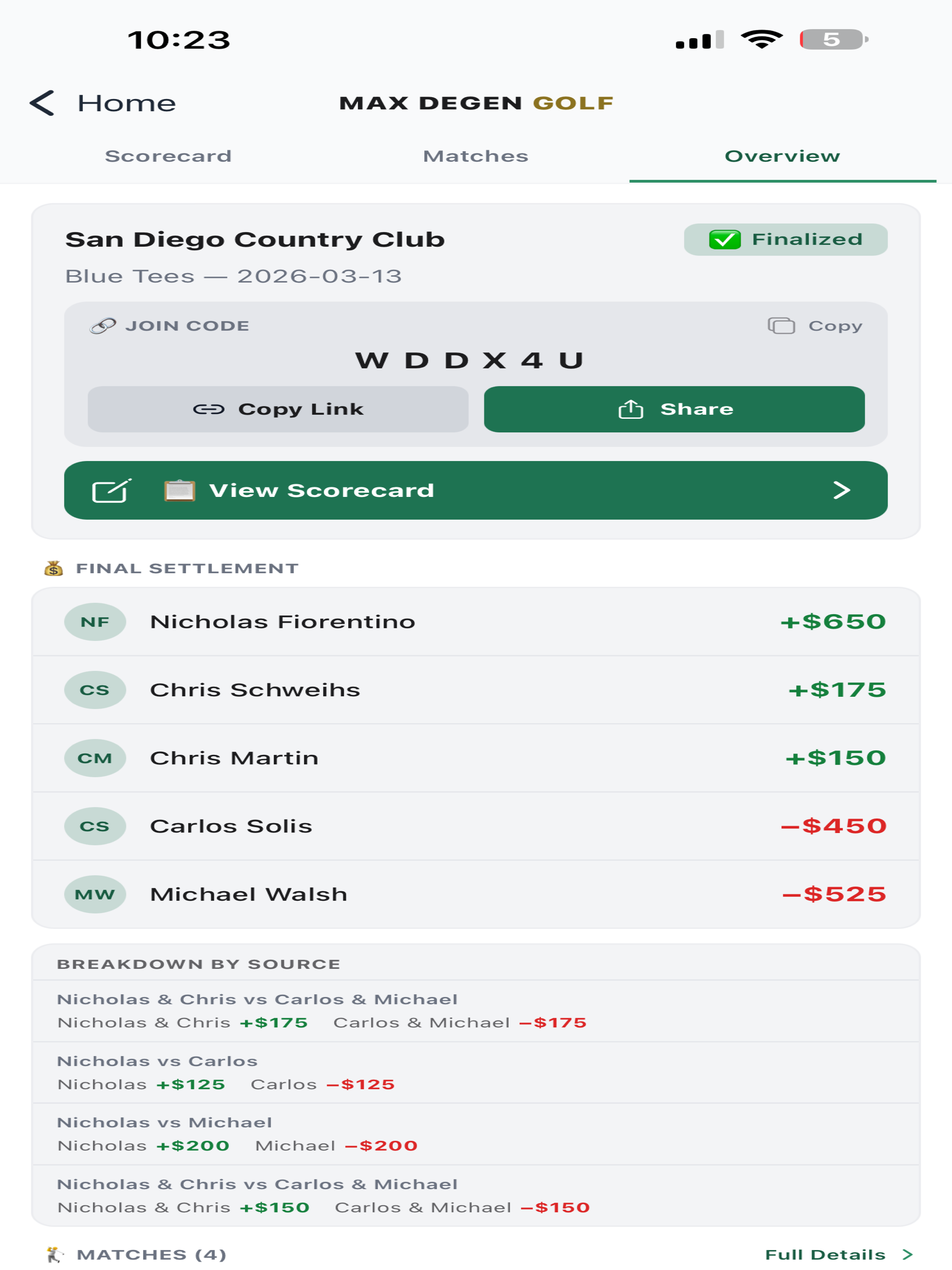 Max Degen | Golf Bets Tracker