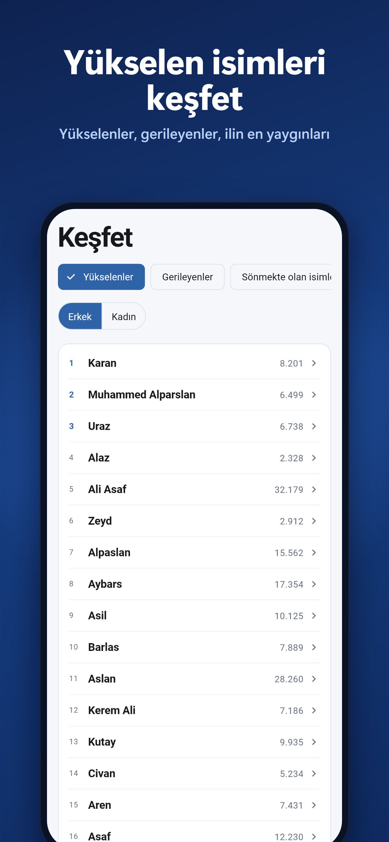Screenshot 6 of Adaş — Adını kaç kişi taşıyor?