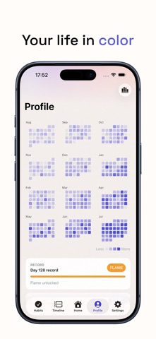 Forge: Proof Habits screenshot