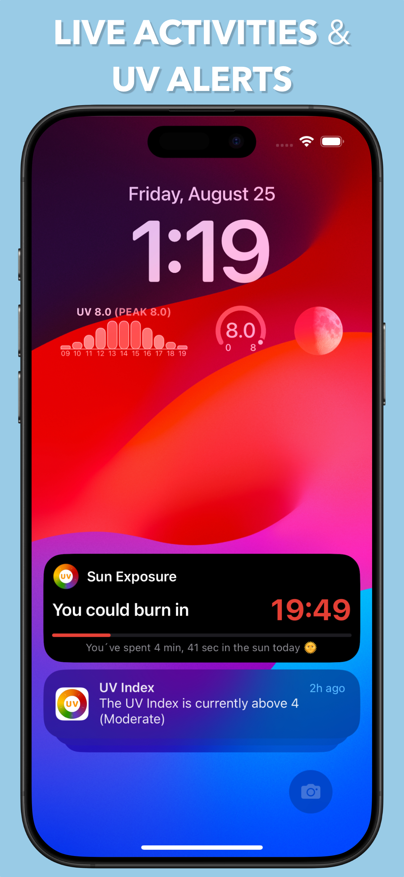 UV Index Widget - Worldwide