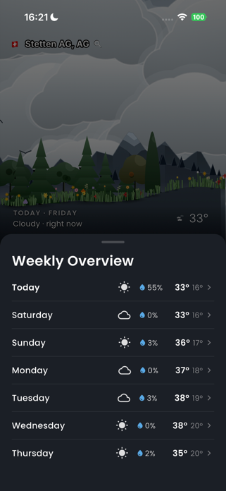 Cedar Weather Screenshot 6 of 6