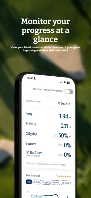 Short Game Doctor screenshot 2