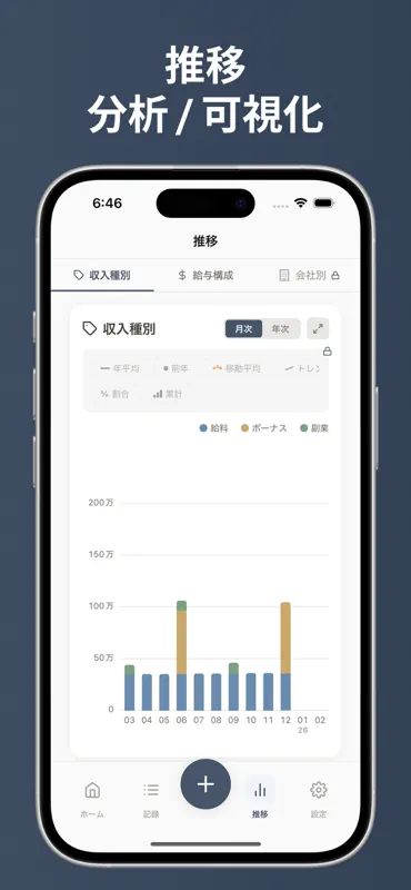 ジブノン - 収入管理アプリ screenshot 5 of 5