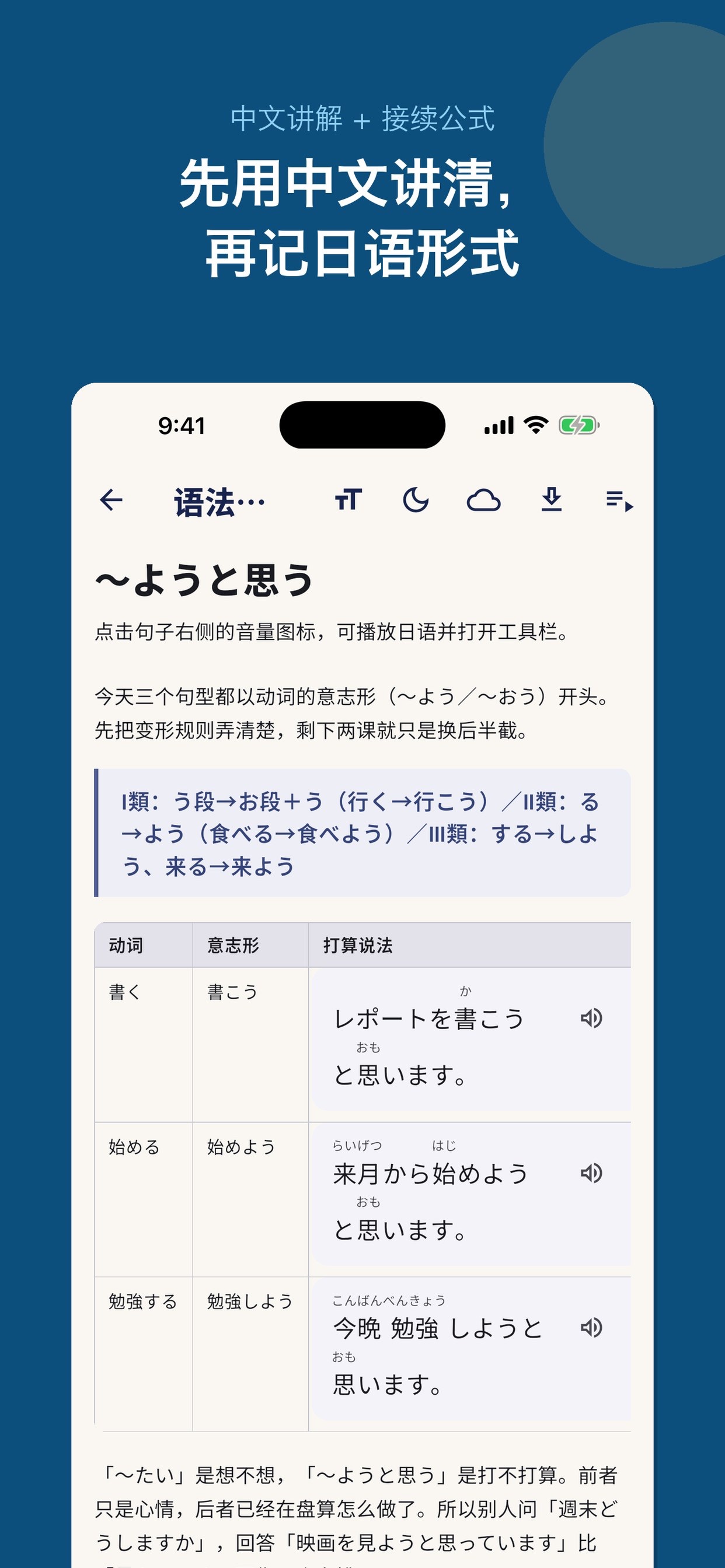 Screenshot 2 of 日语N3语法 语音+详解