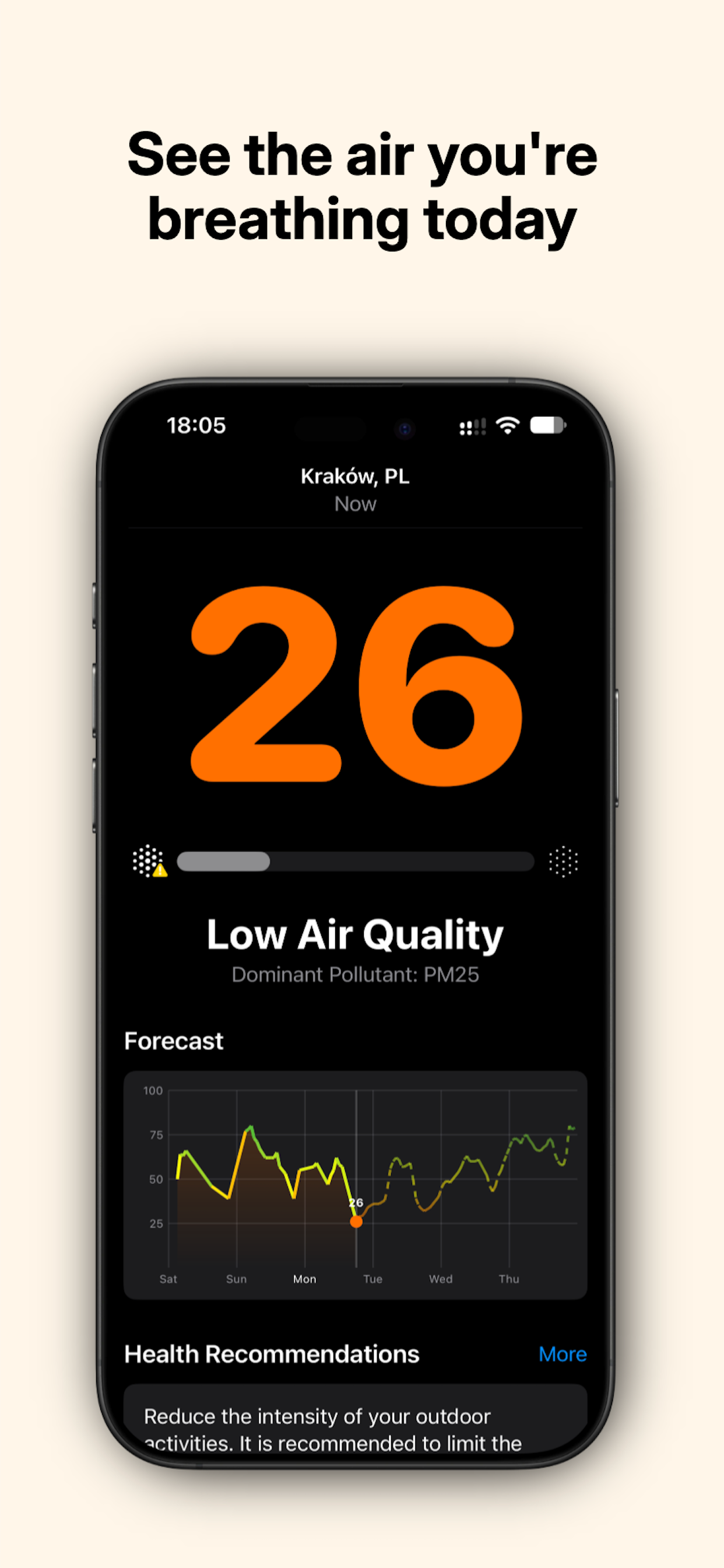 Smogi: Air Quality Index