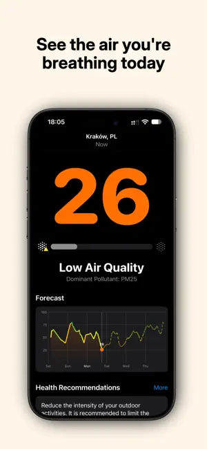 Smogi: Air Quality Index screenshot 1