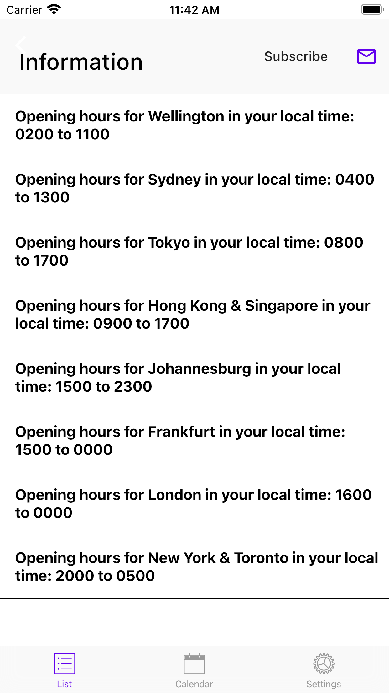 Easy Forex Hours