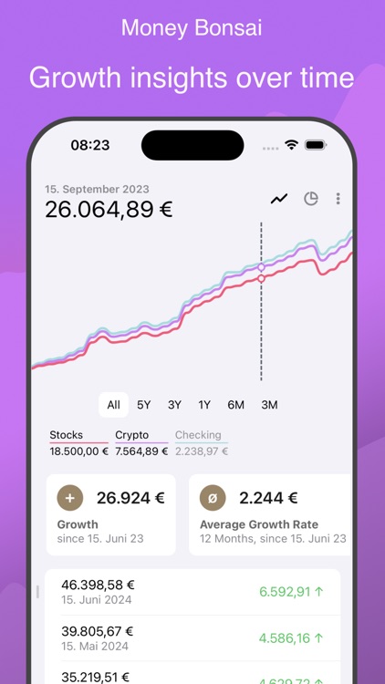 Money Bonsai Net Worth Tracker