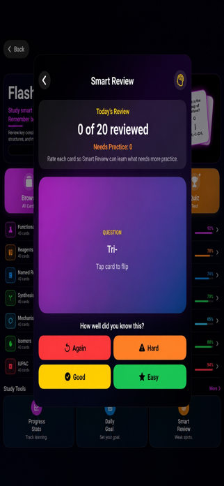 Organic ChemTutor Screenshot 8 of 10