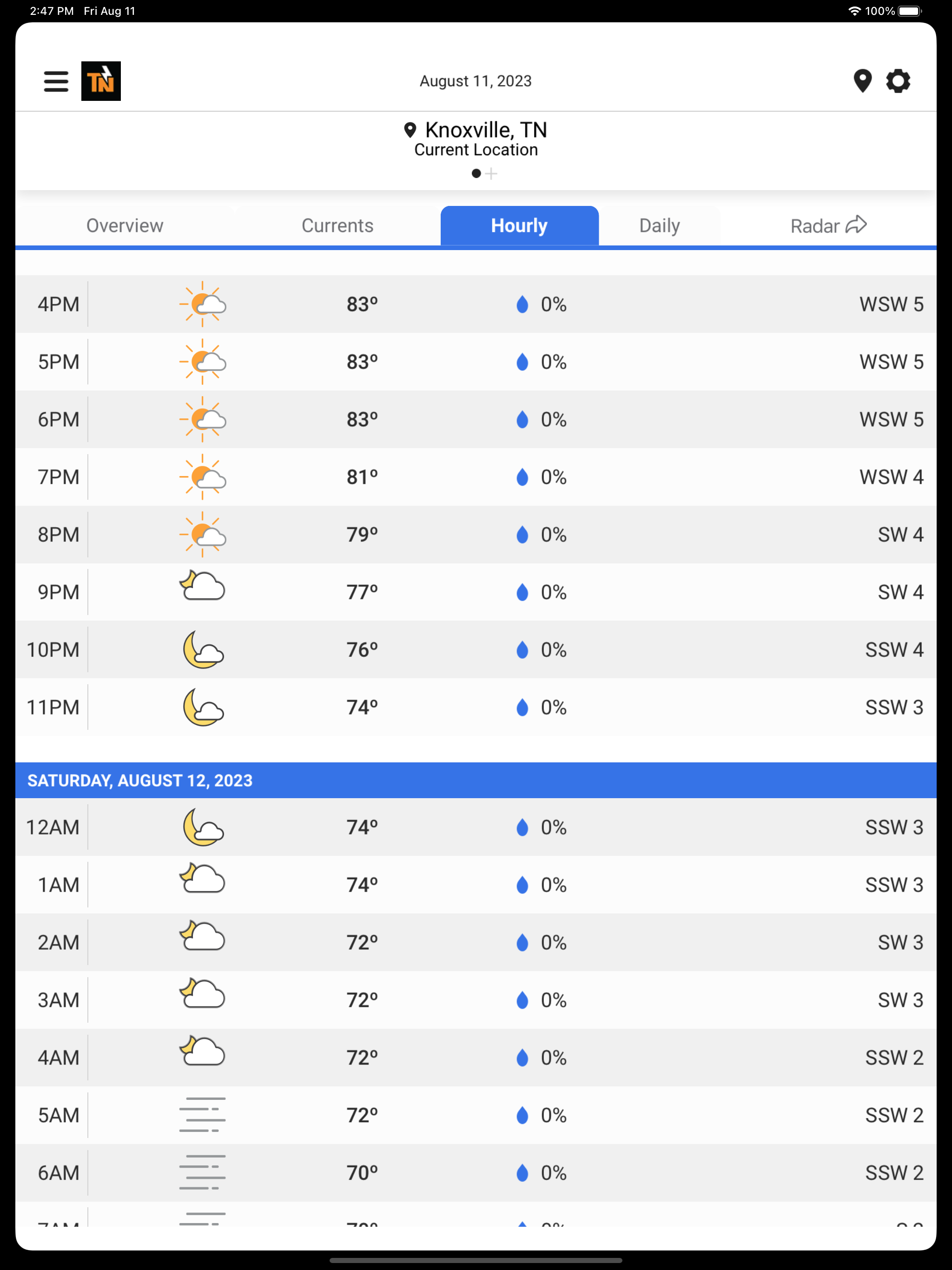 eastTNweather
