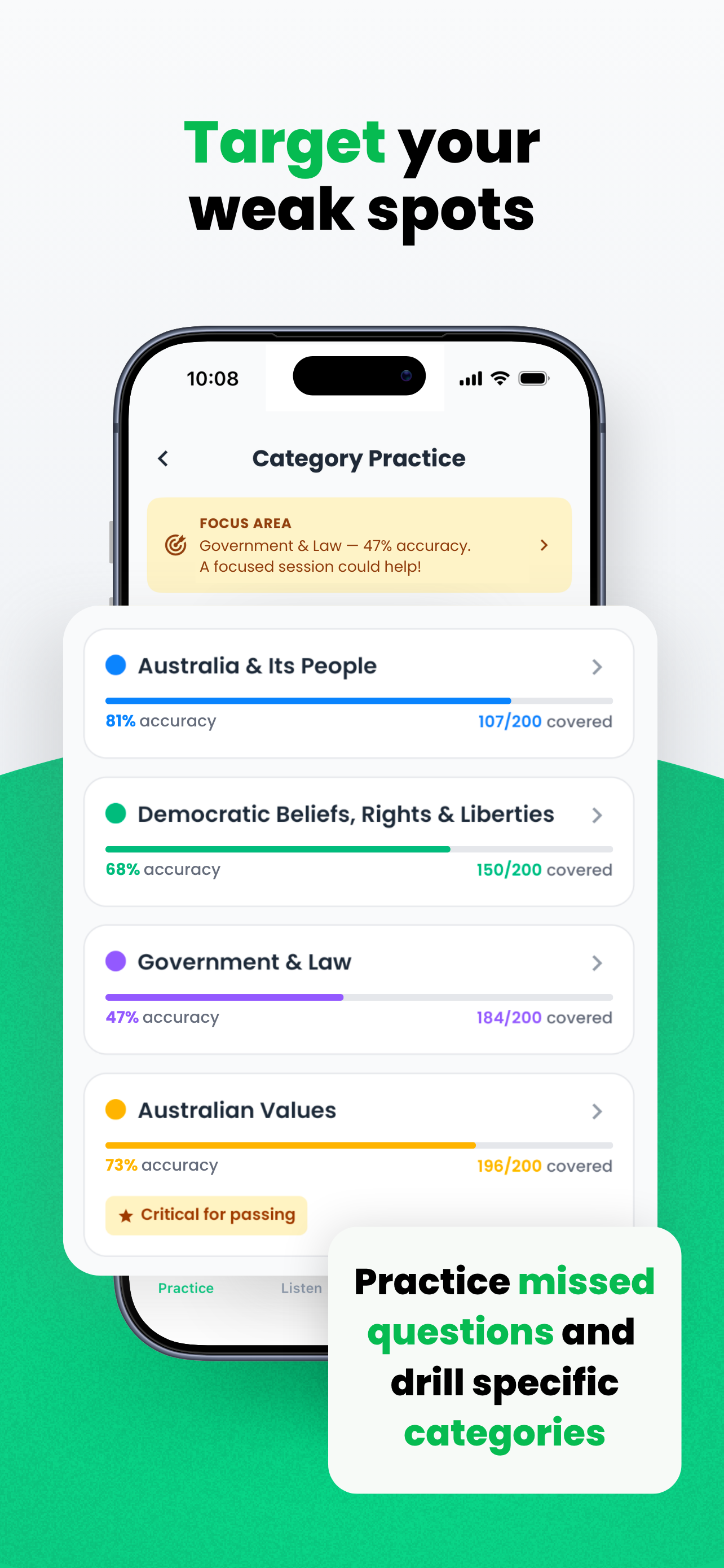 Aussie Citizenship Test 2026