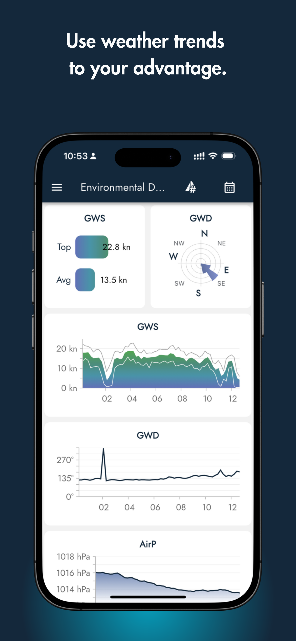 Smartboatia screenshot 6