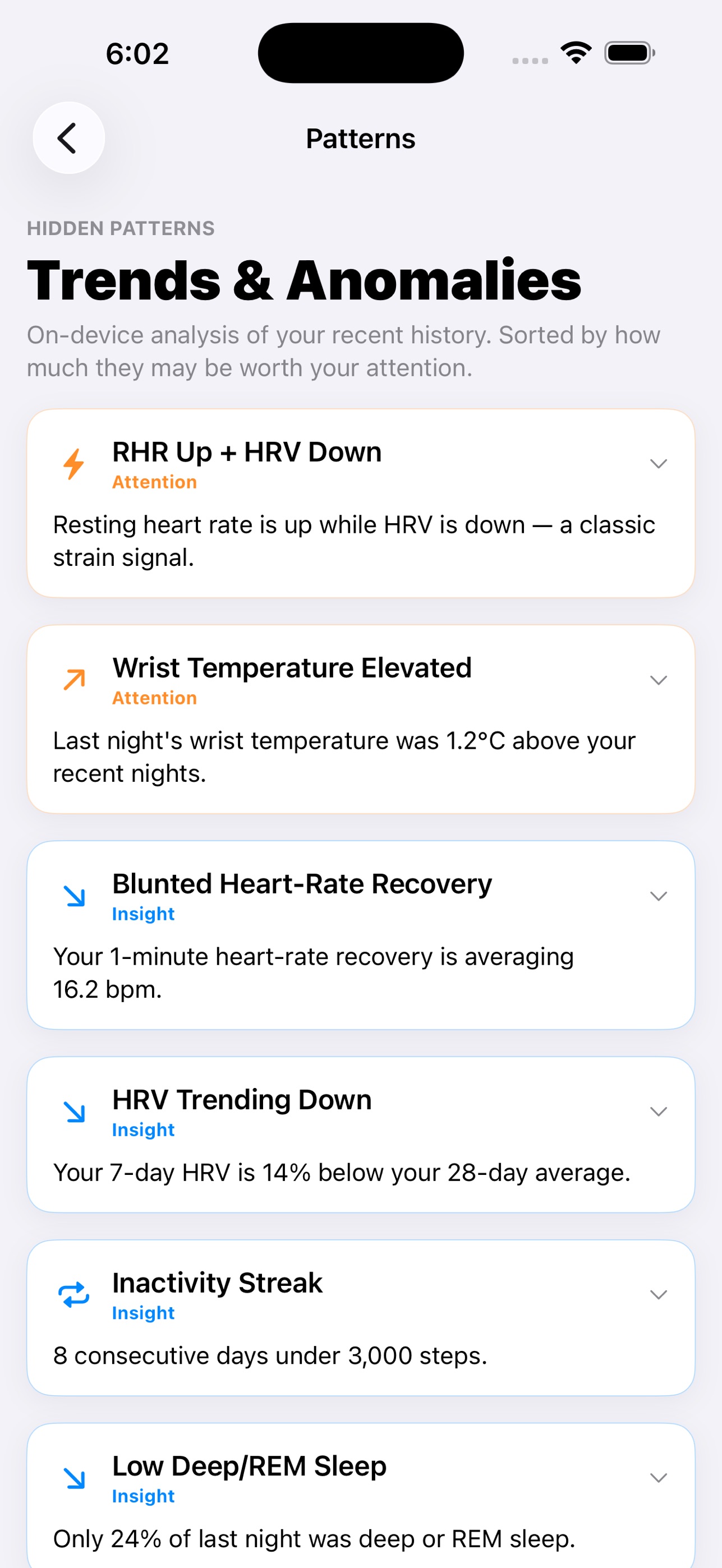 Screenshot 5 of AptusHealth
