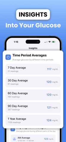 Blood Sugar Tracker: EasyGluco iPhone screenshot