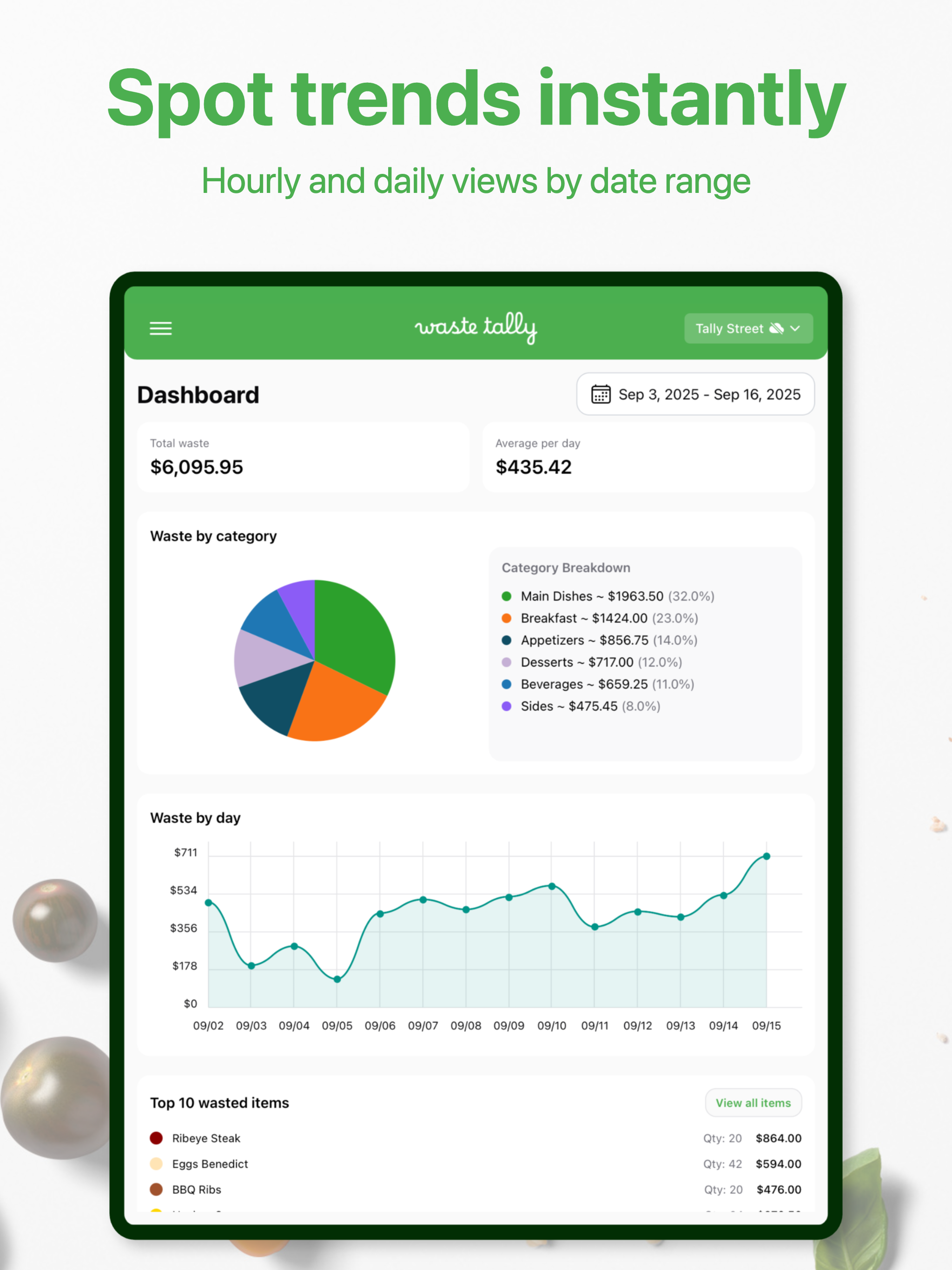 Waste Tally - For Restaurants