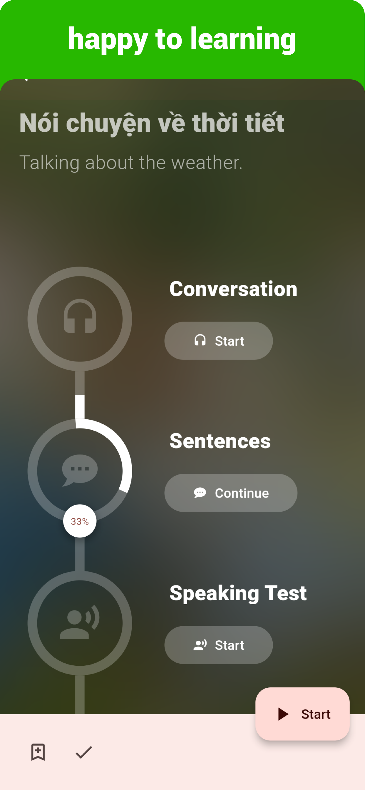 Vietnamese -Listening Speaking