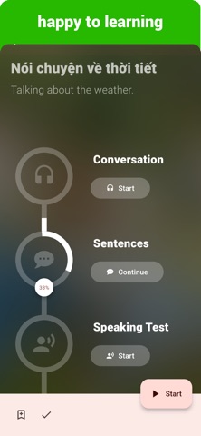 Vietnamese -Listening Speaking Screenshot 8 of 8