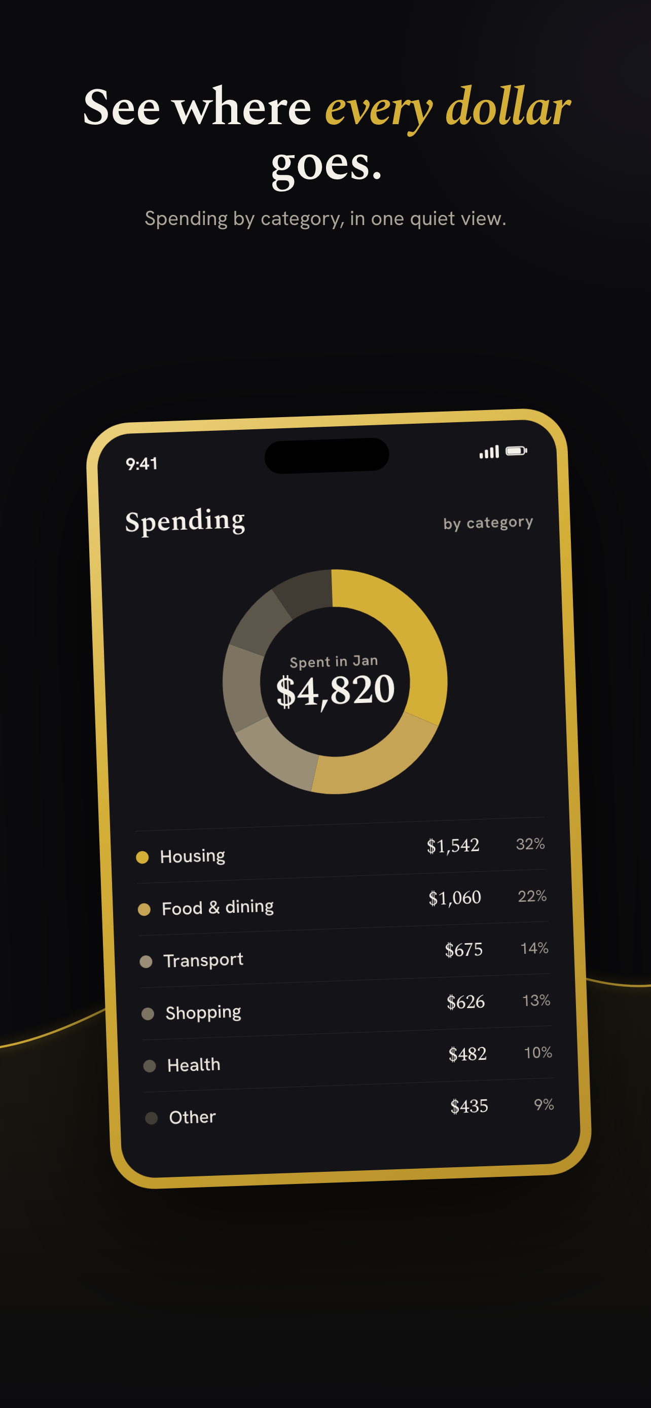 Wealthvision screenshot 3