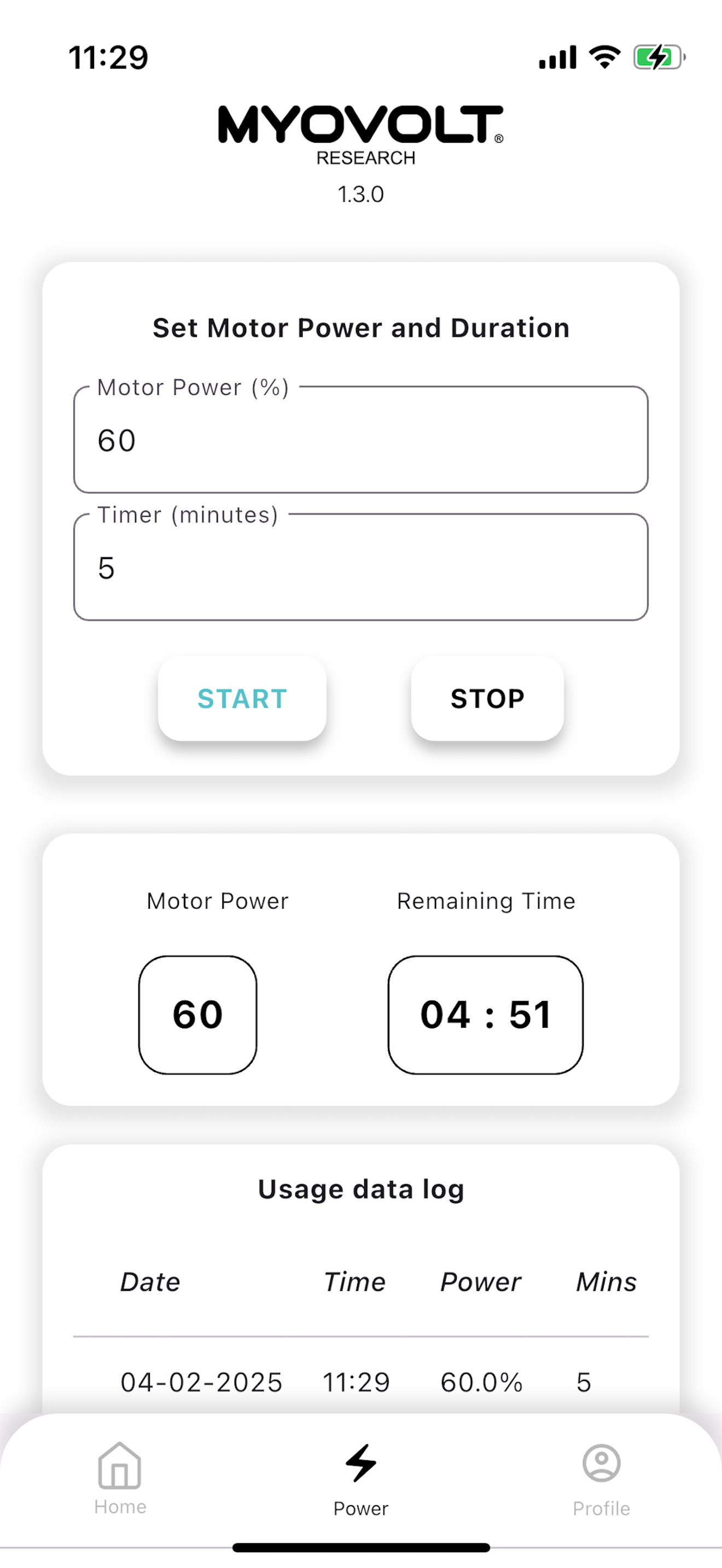 Myovolt Research