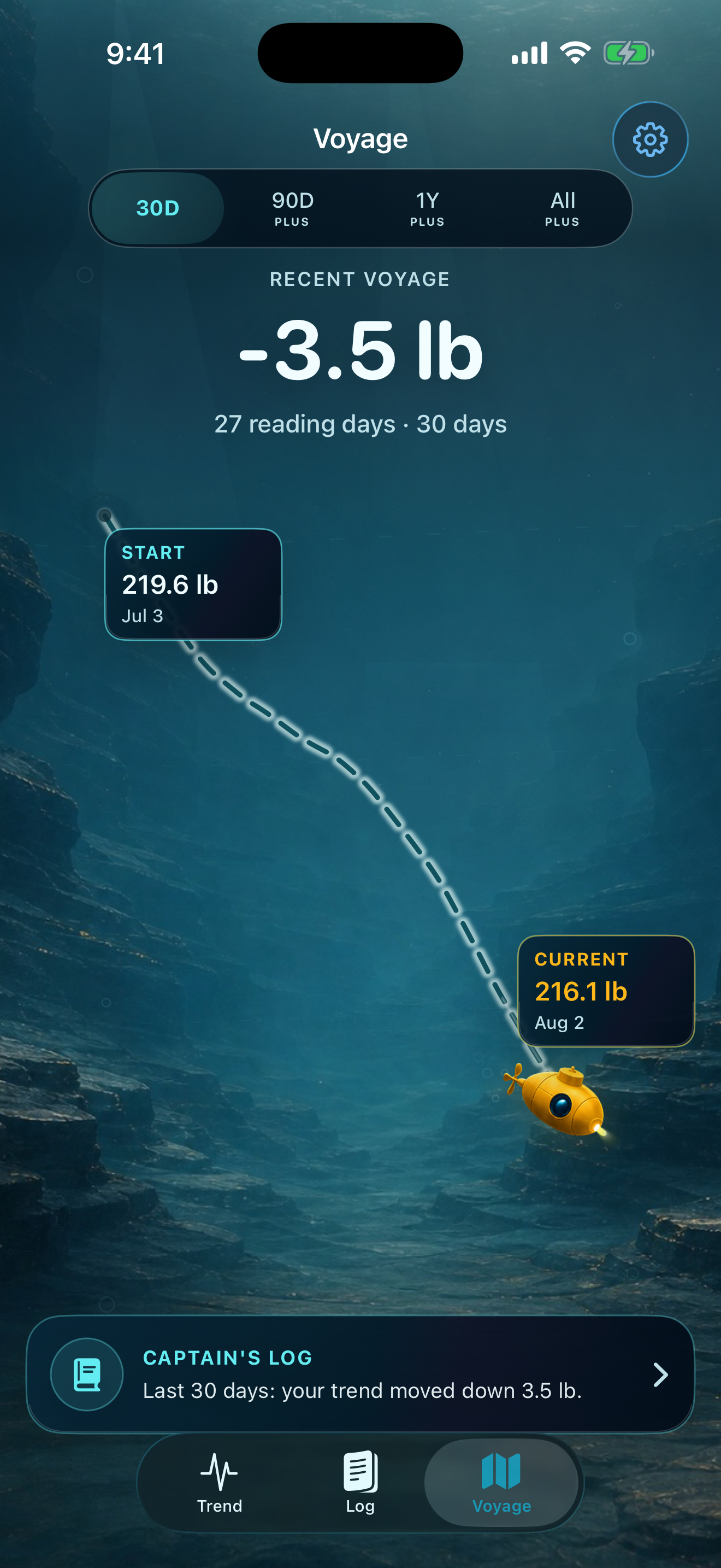 Depthline: Weight Tracker screenshot 2