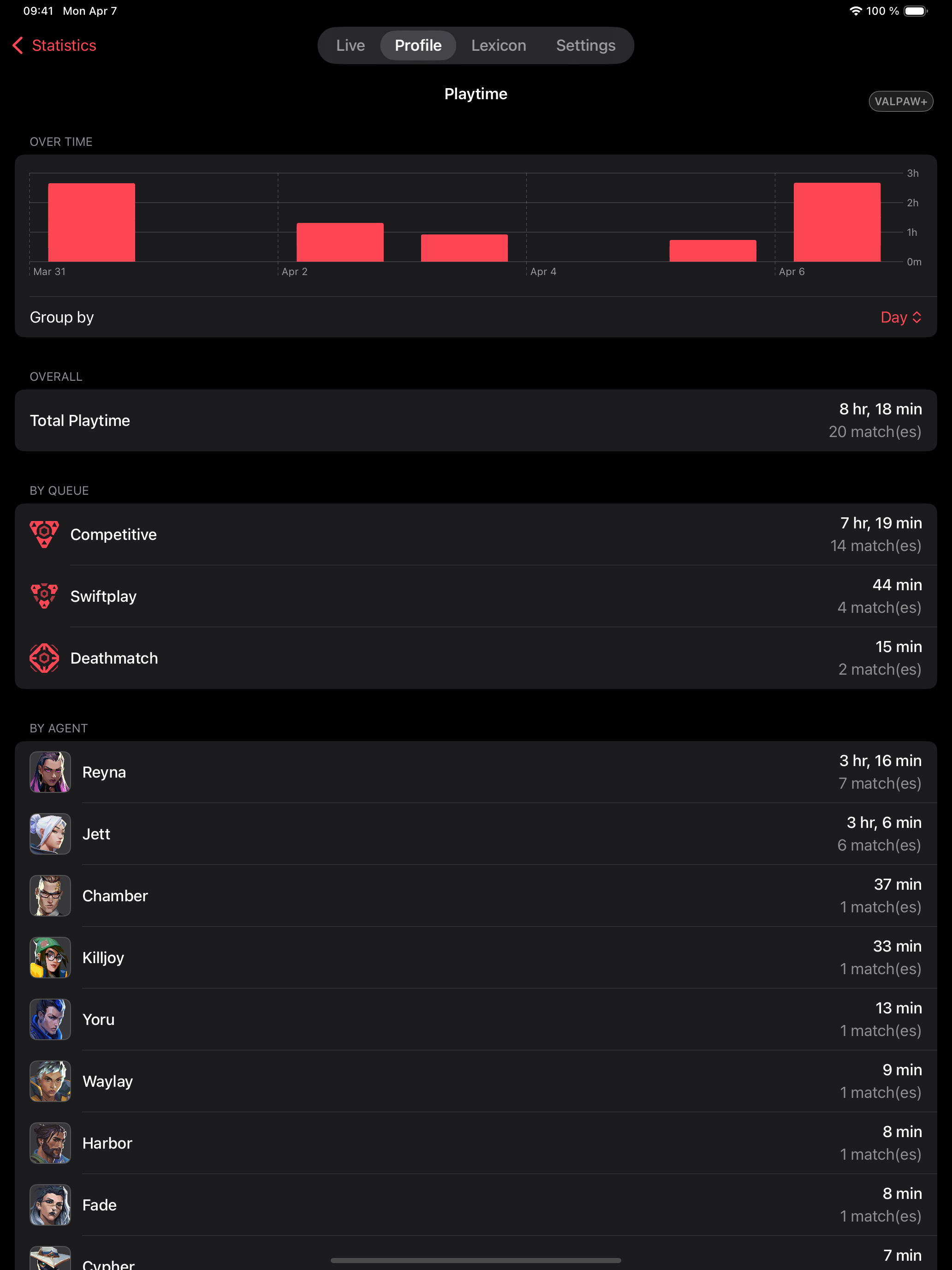 VALPAW screenshot 14