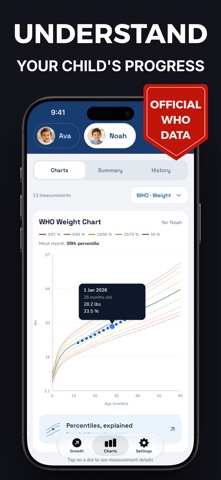 Child Growth Tracker GrowthKit Screenshot 2 of 7