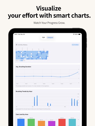 Toothbrush Timer: ToothStep iPad screenshot