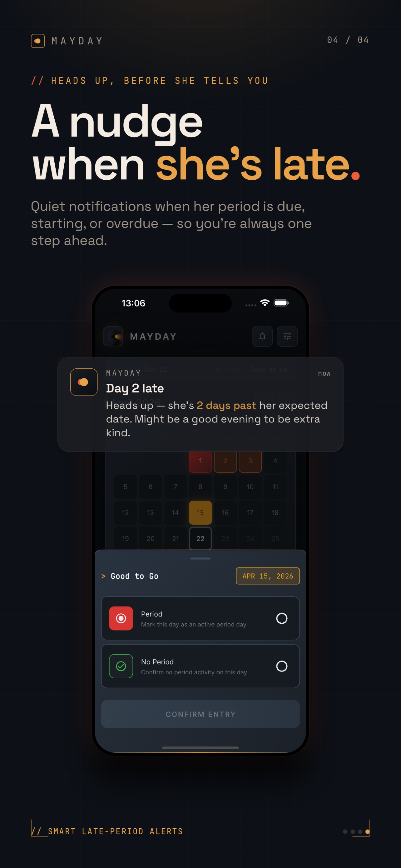 Mayday: Period tracker for men