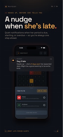 Mayday: Period tracker for men Screenshot 4 of 4