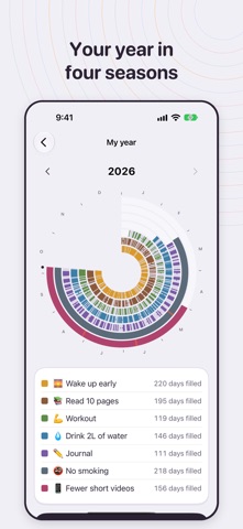 Yearring: Habit Tracker screenshot 5