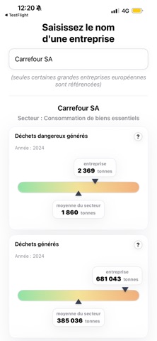 wecare - stop au greenwashing screenshot