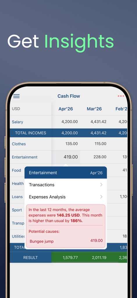 My treasury - Finance App | MWM
