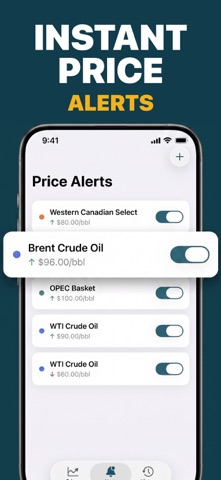 Oil Prices Live iPhone screenshot