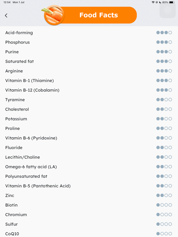 Food as Medicine iPad screenshot