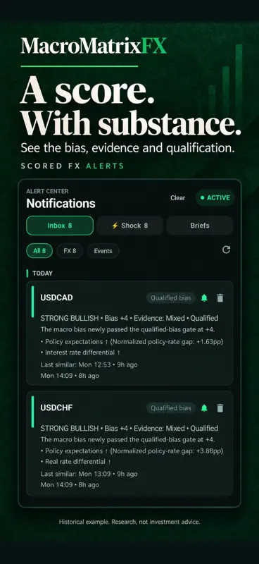 MacroMatrixFx screenshot 2 of 10