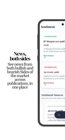Sentiment: Finance News screenshot