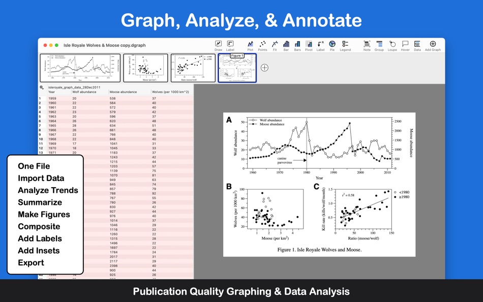 #2. DataGraph (macOS) Podle: Visual Data Tools, Inc