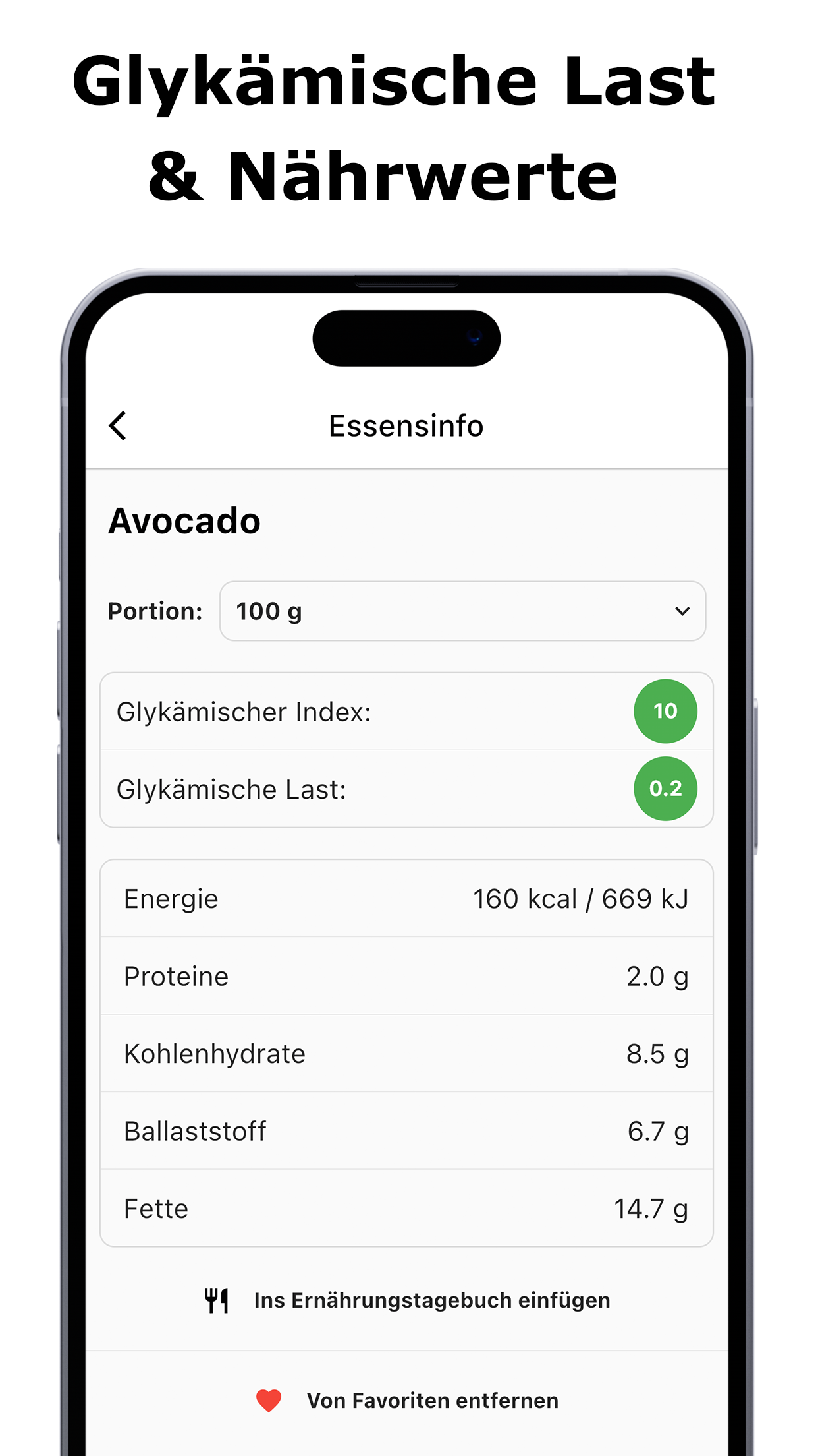 Diabetes Diät & Blutzucker App